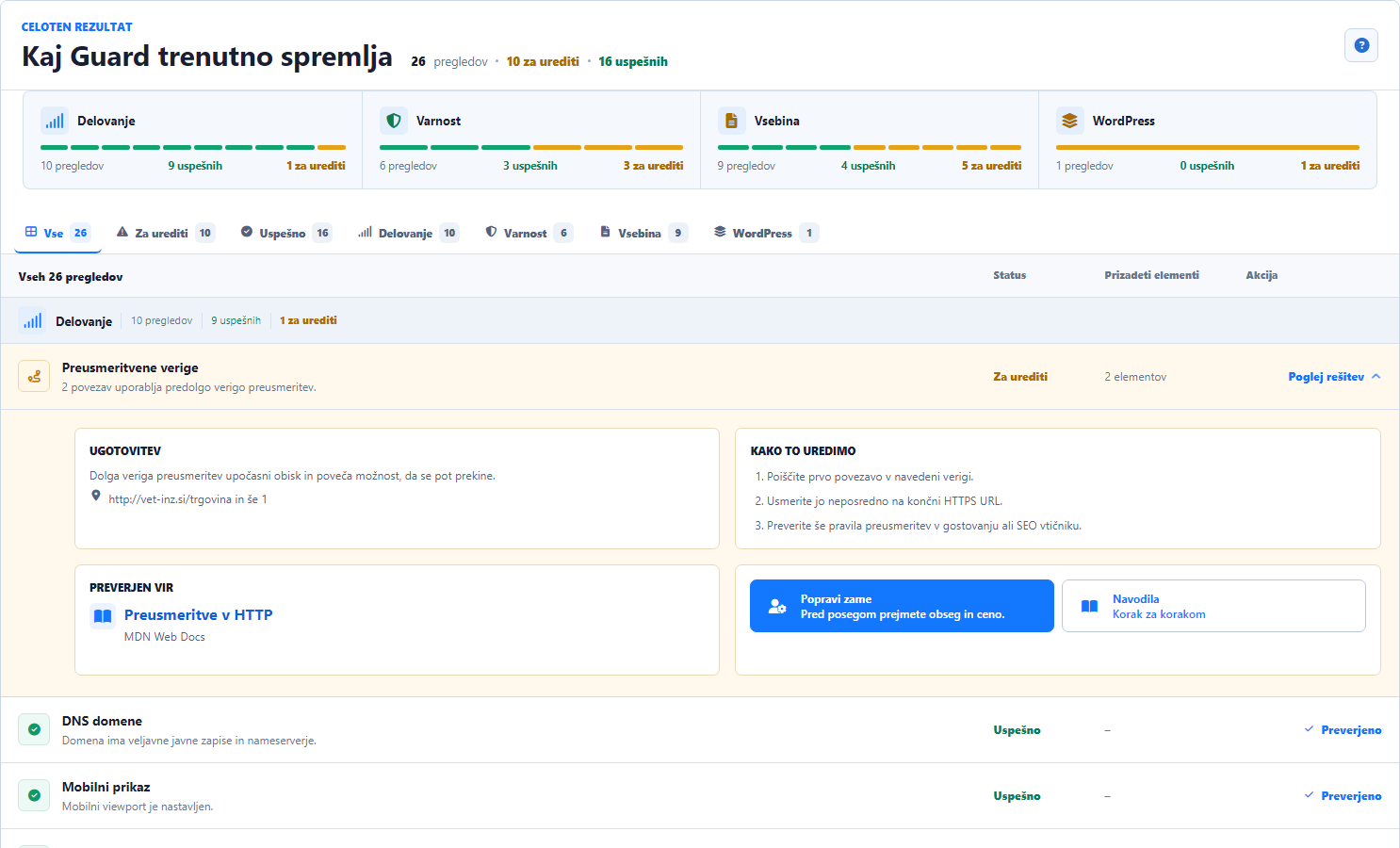 Dejanski prikaz ugotovitev WooCommerce Guard v uporabniški nadzorni plošči